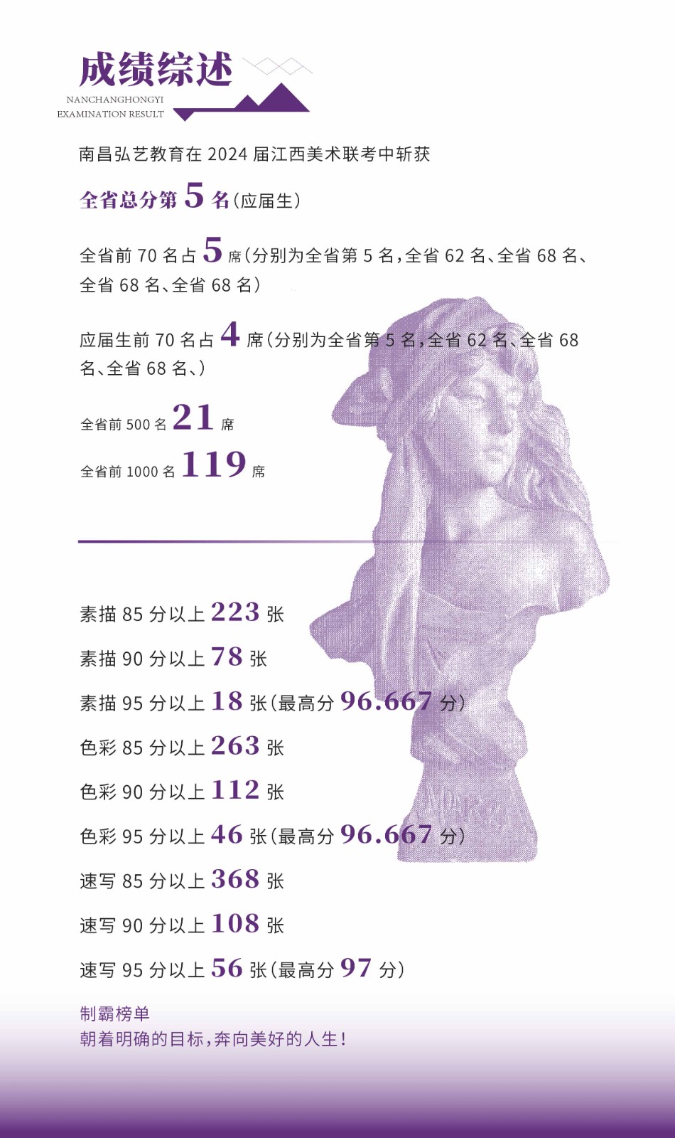 電子版招生簡章美術(shù)2025-16-03.jpg